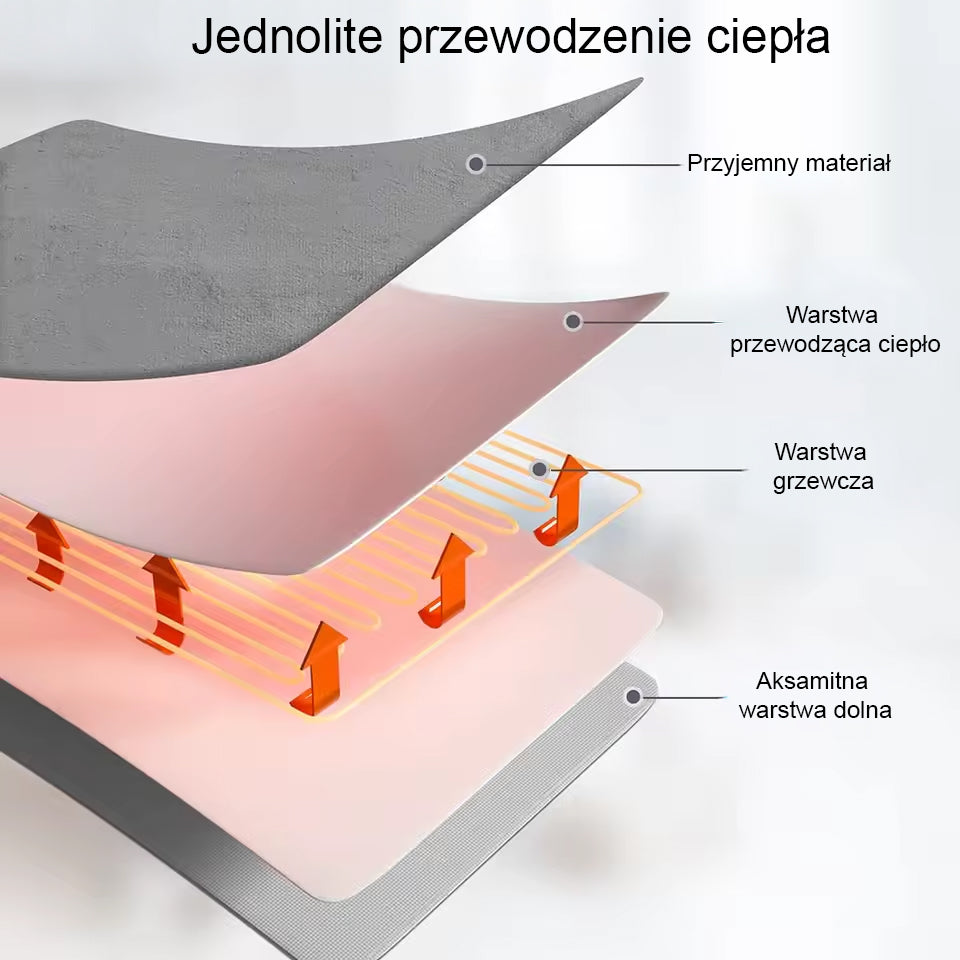 Ciepły Koc Elektryczny z Termostatem